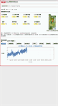 Mobile Screenshot of airweb.artc.org.tw